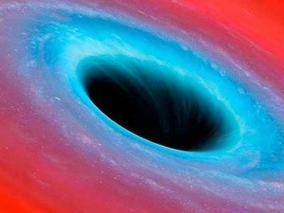 Черная дыра, горизонт событий. Иллюстрация: spacegid.com